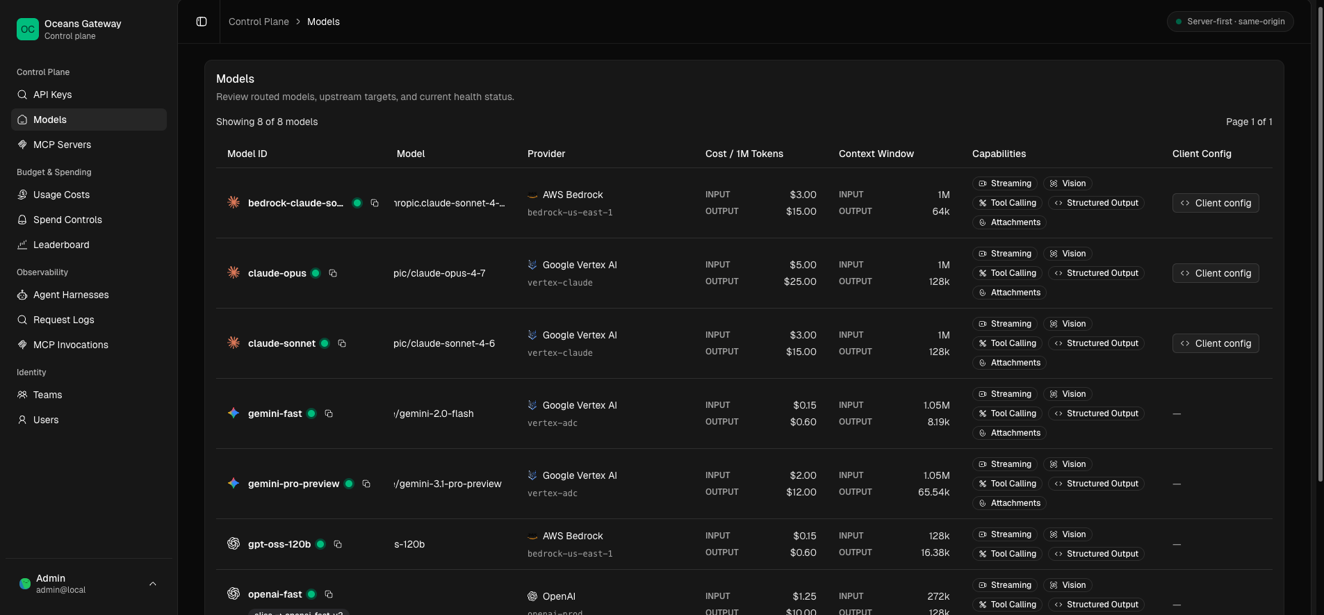 Models Page